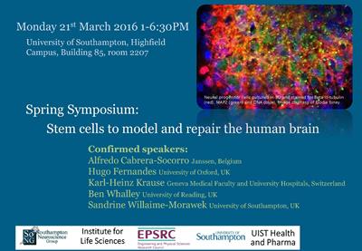 Spring Symposium