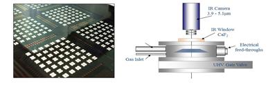 Hydrogen Storage Studies on Metal Alloys