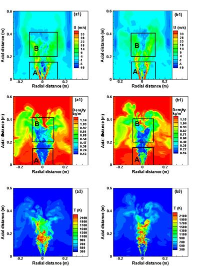 Large Eddy Simulation of a confined swirl combustor