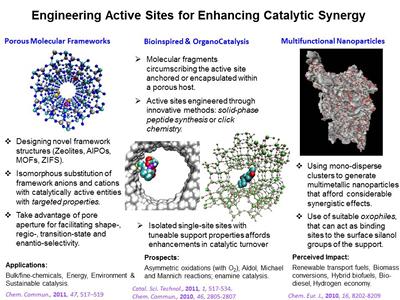 Engineering Active Sites for Enhacing Catalytic Synergy poster