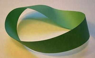 Moebius link