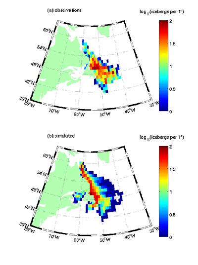 Validation NW Atlantic