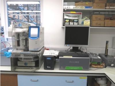 Aurora 1030W TOC Analyzer coupled to a Picarro G2131-i