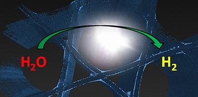 Photocatalytic fibres.jpg