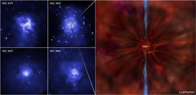 Image credit: X-ray: NASA/CXC Illustration.