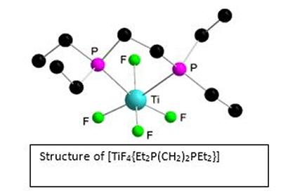fig1
