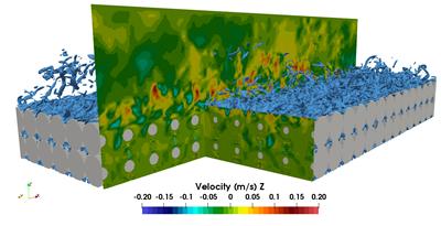 Figure 1: LBM-LES simulation of a porous medium made of spheres