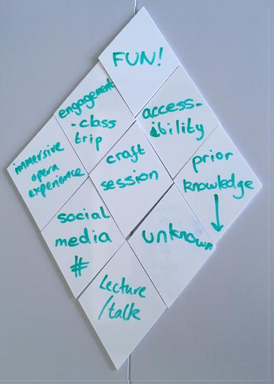 diamond 9 activity cards