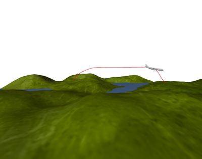 Flight path optimisation