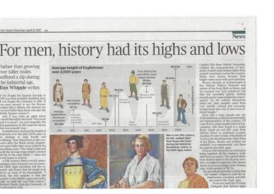 The Times 15 April 2017