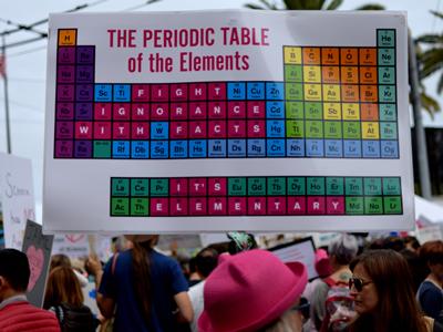 Science March 