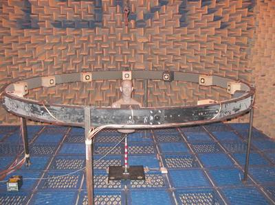 Testing the directional performance of hearing aids in anaechoic conditions
