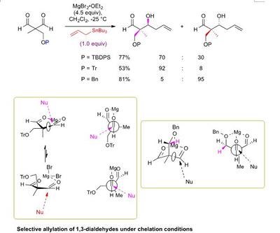 Selective allylation of 1,3-dialdehydes under chelation conditions