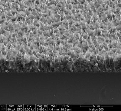 Thin Film Deposition