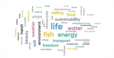 What do the oceans mean to you?