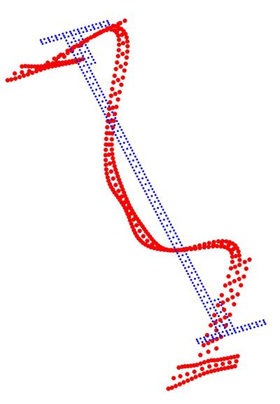 Exaggerated motion of the spar when a particular wave travels along it