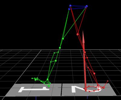 Using motion capture, with ground reaction forces