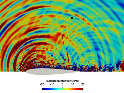 Figure 4: LBM-LES aeroacoustics simulation of a NACA0012 airfoil at Re=500,000, M=0.22 and 10° angle of attack. Instantaneous pressure fluctuations.