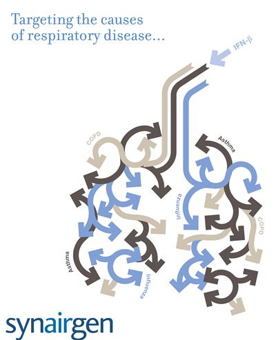 According to Asthma UK 5.2 million people receive treatment for asthma with 500,000 suffering severe symptoms
