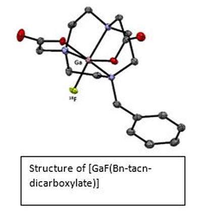 fig6