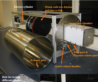 Electronic lung rig for investigation of particulate flows within a lung
