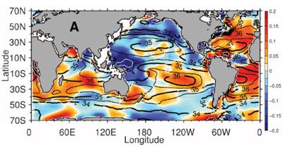 Observed 50yr trend in surface salinity (colour) and mean surface salinity (contours). From Durack et al 2012