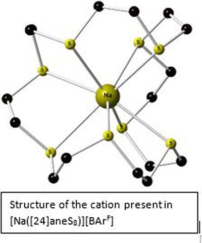 Fig1