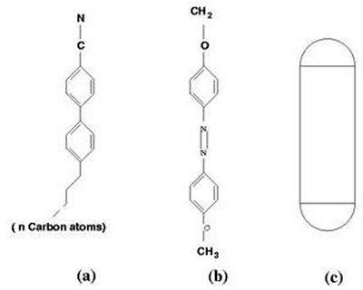Liquid crystalline molecules