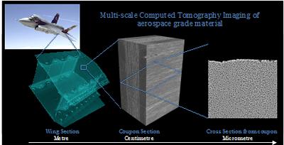grade material, showing the complex material structure