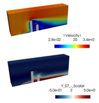 3d Cylinder Dispersion Case, Velocity (Top), Dispersion (Bottom