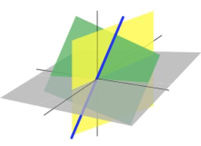 A union of three subspaces