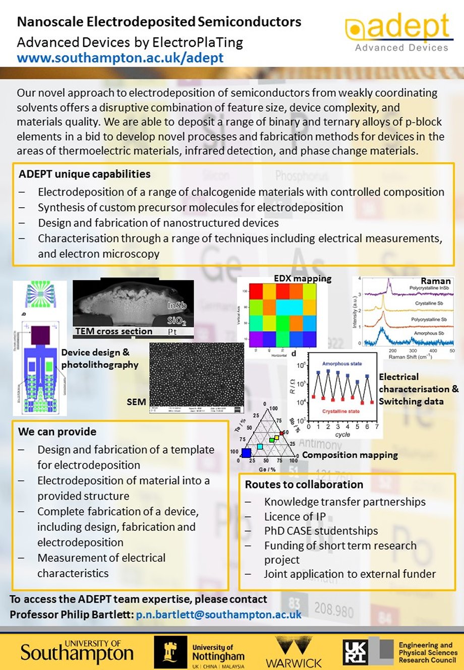 ADEPT capability