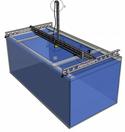 Exprimental apparatus