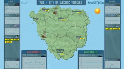V2GCity Map