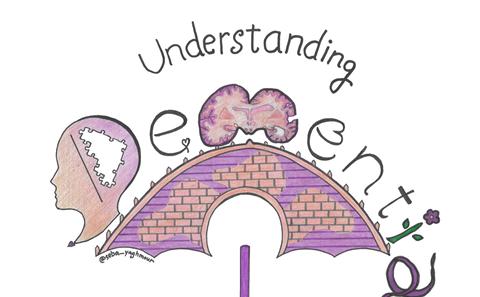 Understanding Dementia