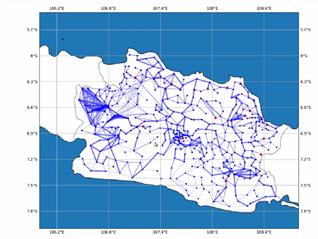 Project outputs