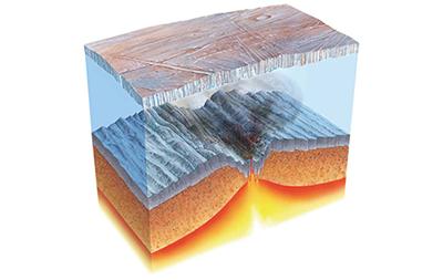 Snowball Earth