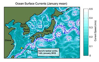 Ocean circulation figure