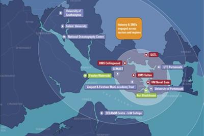Future Skills Challenges for the Solent | Southampton Marine and ...