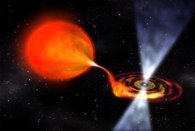bursting pulsar