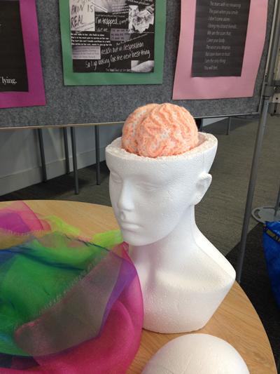 Human Brain and Society