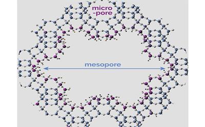 Novel catalyst design signals key step for sustainable manufacture of ...