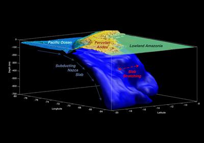Stretchy slabs found in deep Earth