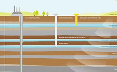 Carbon storage