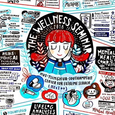 The Wellness Seminar