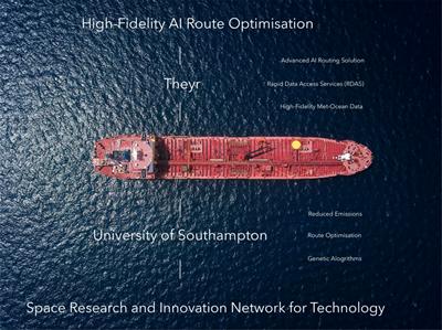 Hi-Fi AI route optimisation
