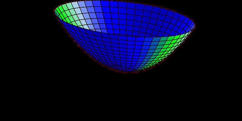 Multilevel Optimisation