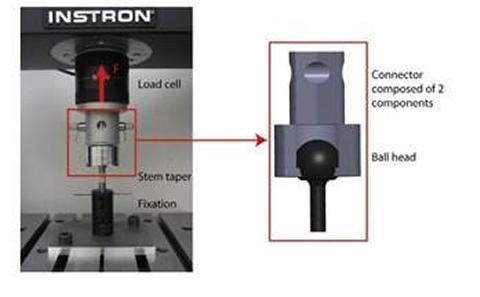 Trunnion failure in modern THR
