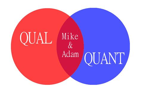 venn diagram