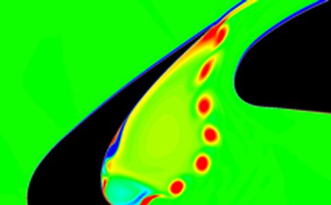 Aero research Strengths